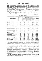 giornale/VEA0009251/1946/unico/00000644