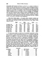 giornale/VEA0009251/1946/unico/00000658