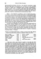 giornale/VEA0009251/1946/unico/00000660