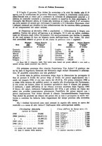 giornale/VEA0009251/1946/unico/00000770