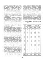 giornale/VEA0009388/1937/unico/00000064