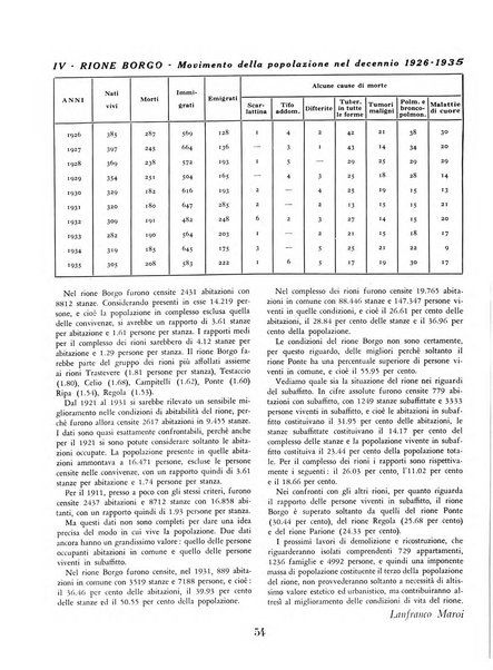 Capitolium rassegna mensile del Governatorato