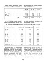 giornale/VEA0009388/1937/unico/00000212