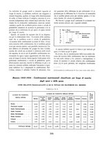 giornale/VEA0009388/1937/unico/00000562