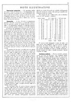 giornale/VEA0009388/1938/v.1/00000229