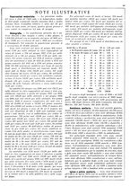 giornale/VEA0009388/1938/v.2/00000215