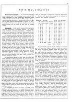 giornale/VEA0009388/1938/v.2/00000437
