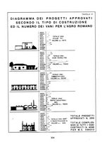 giornale/VEA0009388/1939/unico/00000568