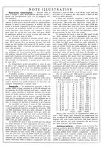 giornale/VEA0009388/1939/unico/00000673