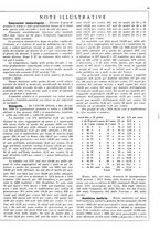 giornale/VEA0009388/1939/unico/00000719