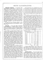 giornale/VEA0009388/1939/unico/00000851