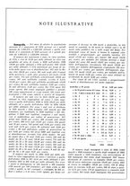 giornale/VEA0009388/1939/unico/00000977