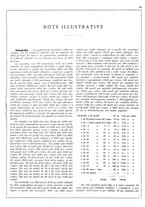 giornale/VEA0009388/1939/unico/00001005