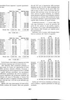giornale/VEA0009388/1940/unico/00000121