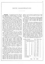 giornale/VEA0009388/1940/unico/00000563