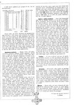 giornale/VEA0009388/1940/unico/00000622