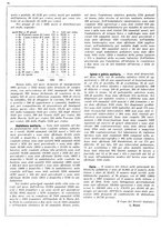 giornale/VEA0009388/1940/unico/00000678