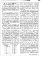 giornale/VEA0009388/1942/unico/00000202