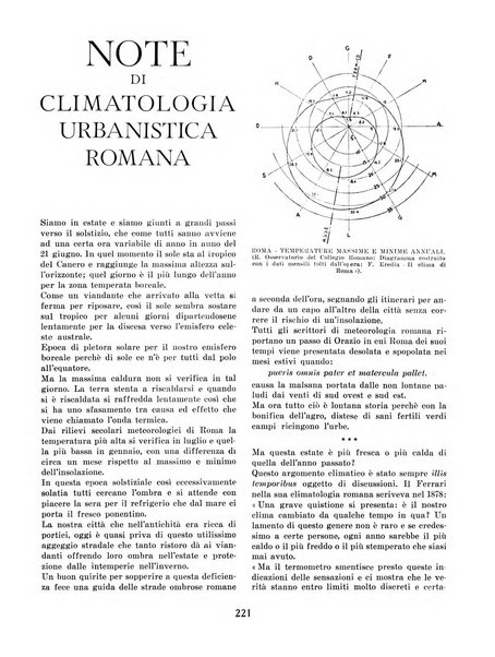 Capitolium rassegna mensile del Governatorato