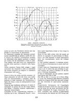 giornale/VEA0009388/1943/unico/00000359