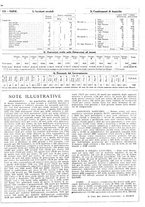 giornale/VEA0009388/1944/unico/00000056
