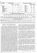 giornale/VEA0009388/1944/unico/00000144
