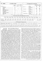 giornale/VEA0009388/1944/unico/00000216