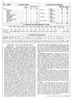 giornale/VEA0009388/1944/unico/00000250