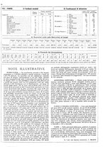 giornale/VEA0009388/1945/unico/00000040