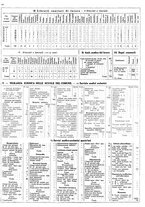 giornale/VEA0009388/1945/unico/00000112
