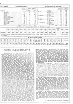 giornale/VEA0009388/1945/unico/00000114