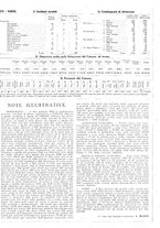 giornale/VEA0009388/1945/unico/00000168