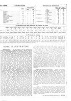 giornale/VEA0009388/1945/unico/00000224