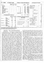 giornale/VEA0009388/1945/unico/00000260