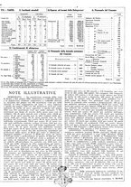 giornale/VEA0009388/1945/unico/00000278