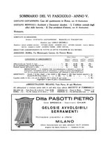 giornale/VEA0010895/1925/unico/00000276