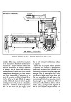 giornale/VEA0010895/1927/unico/00000069