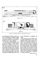 giornale/VEA0010895/1927/unico/00000081