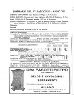 giornale/VEA0010895/1927/unico/00000280