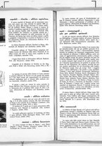 giornale/VEA0010898/1933/v.12/35