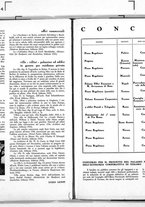 giornale/VEA0010898/1933/v.4/33
