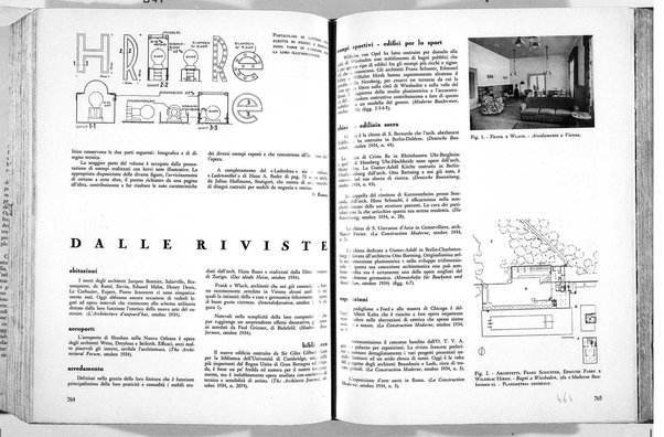 Architettura : rivista del Sindacato nazionale fascista architetti