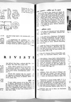giornale/VEA0010898/1934/v.12/33