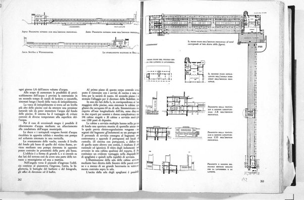 Architettura : rivista del Sindacato nazionale fascista architetti