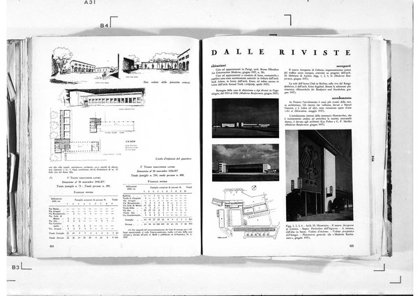 Architettura : rivista del Sindacato nazionale fascista architetti