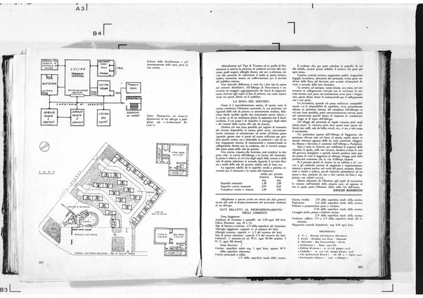 Architettura : rivista del Sindacato nazionale fascista architetti