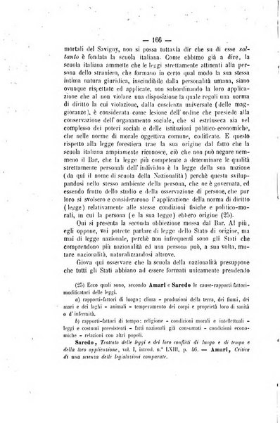 Archivio giuridico Filippo Serafini