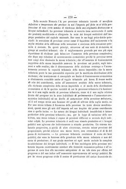 Archivio giuridico Filippo Serafini