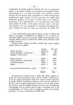 giornale/VEA0012570/1901/N.Ser.V.7/00000291