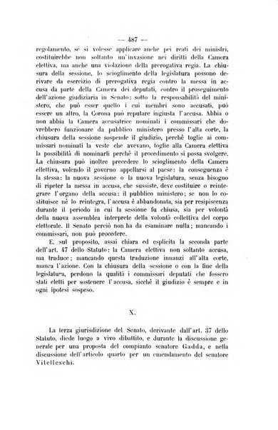 Archivio giuridico Filippo Serafini